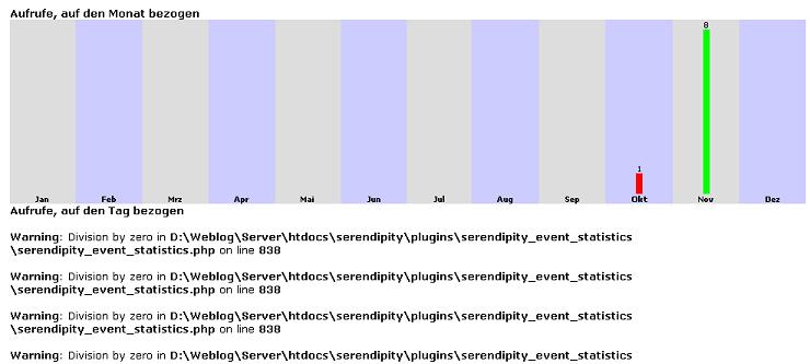 Screenshot Statistics.JPG